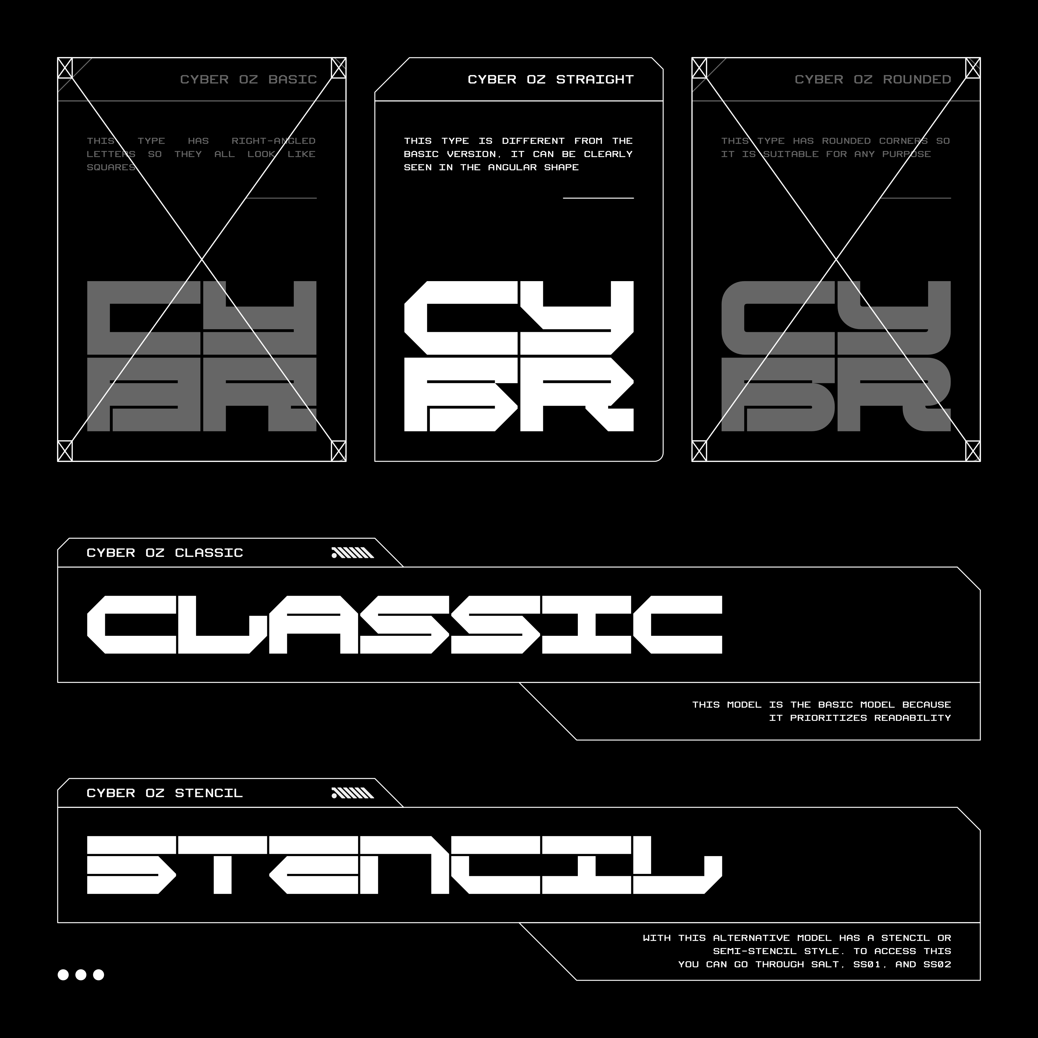 CYBER OZ • STRAIGHT • Futuristic Typeface • Fontforzula
