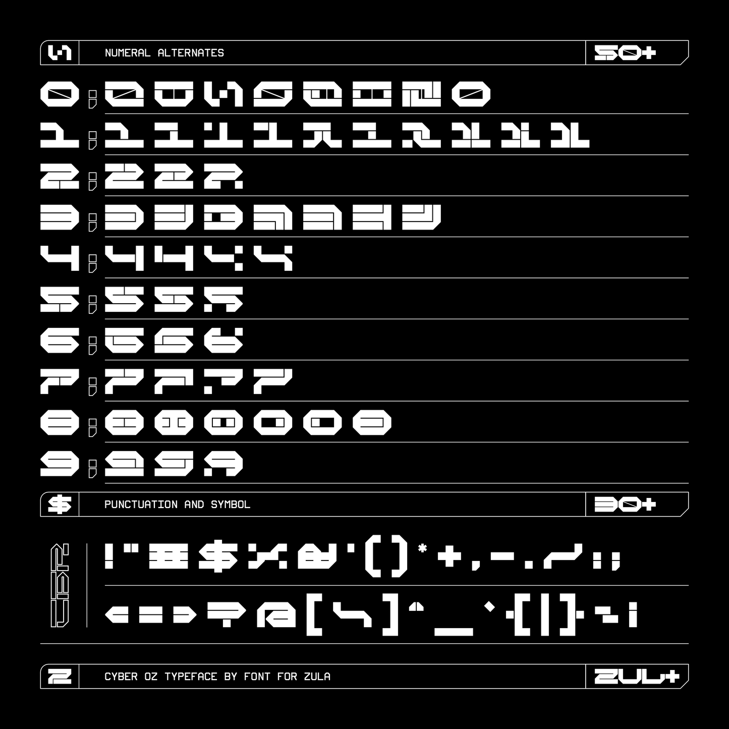 CYBER OZ • STRAIGHT • Futuristic Typeface • Fontforzula